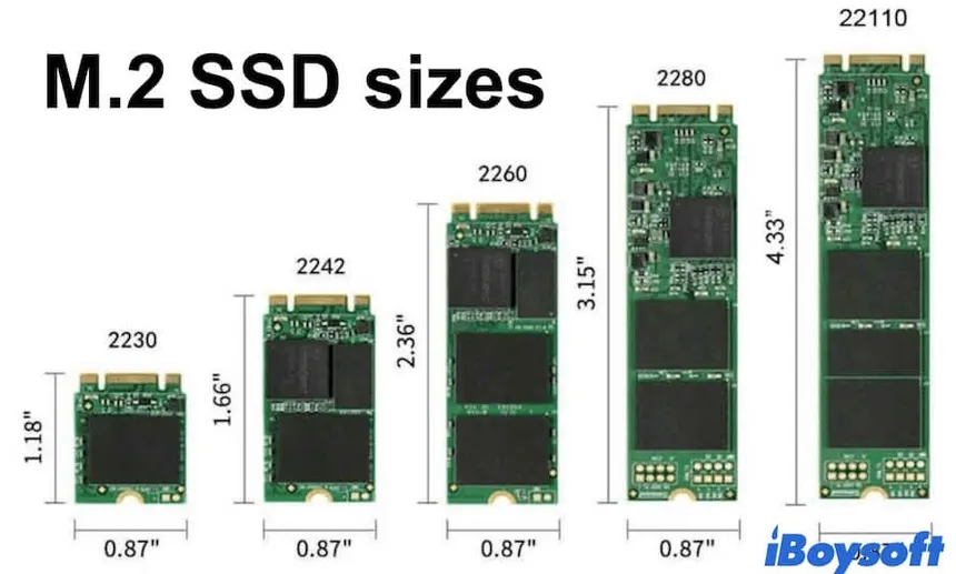NVME sizes