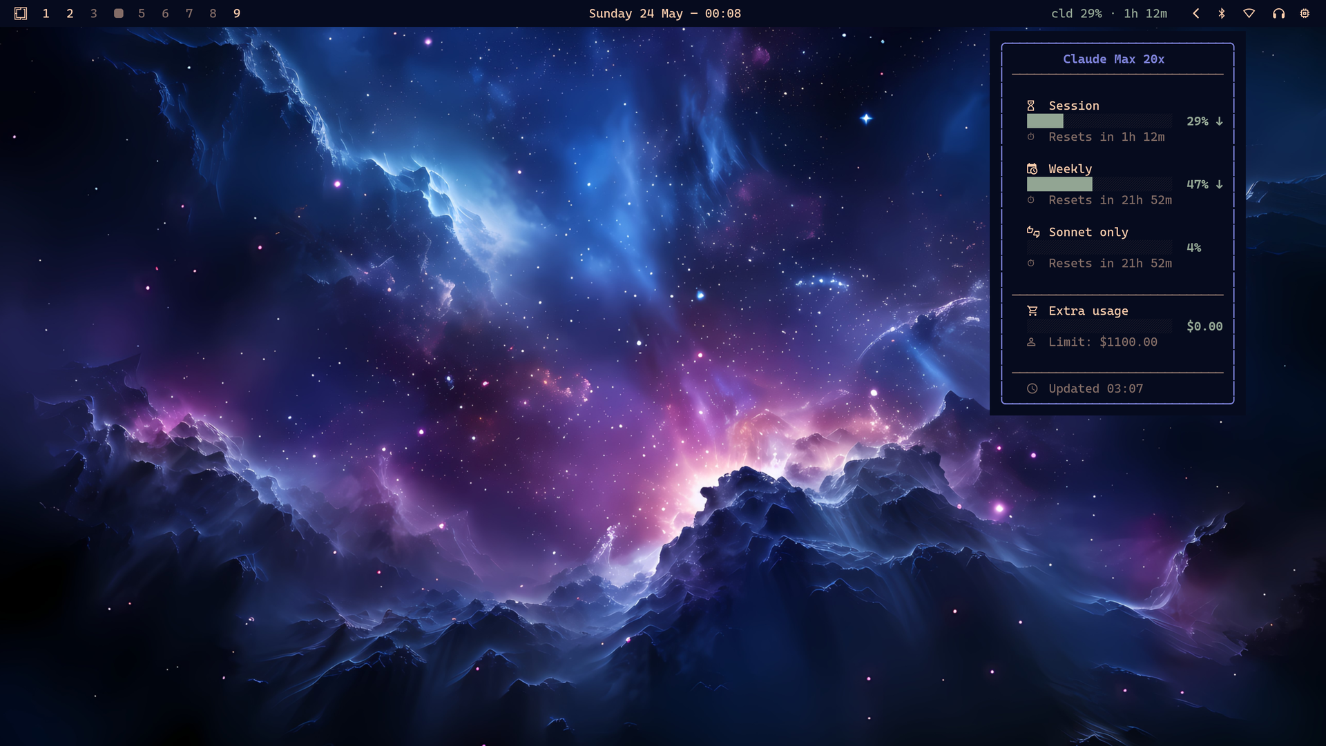 Waybar widget showing “cld 29% · 1h 12m” in the top-right corner, with the tooltip open showing the Claude Max 20x plan: Session 29%, Weekly 47%, Sonnet only 0%, Extra usage $0.00 against a $1100 limit, and the last-updated time.