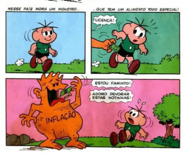 Turma da Mônica explicando inflação para crianças