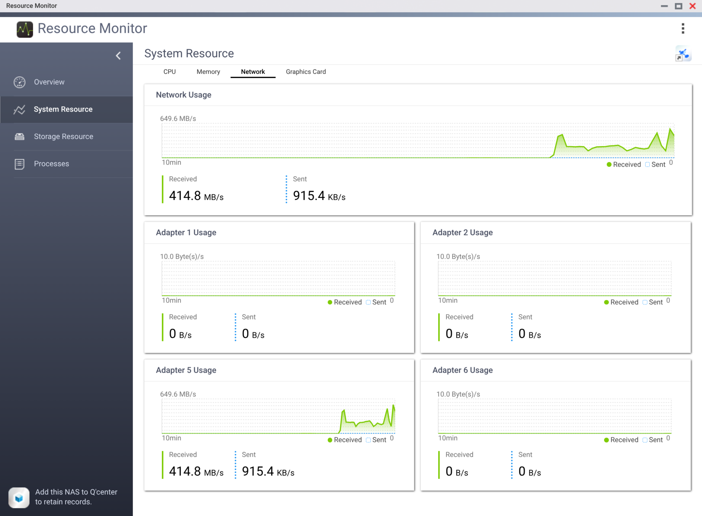 Monitor de recursos do QNAP mostrando 414,8 MB/s de recebimento na interface de 10 GbE