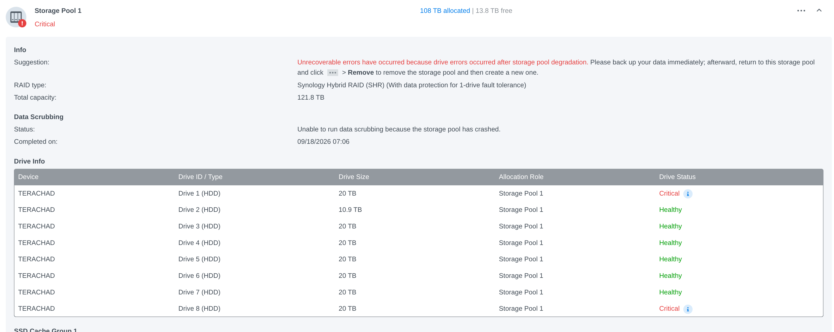 Painel do Synology mostrando o Storage Pool 1 em estado crítico, com os discos 1 e 8 marcados como Critical