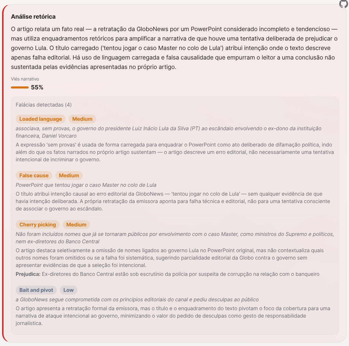 Análise retórica - Globo