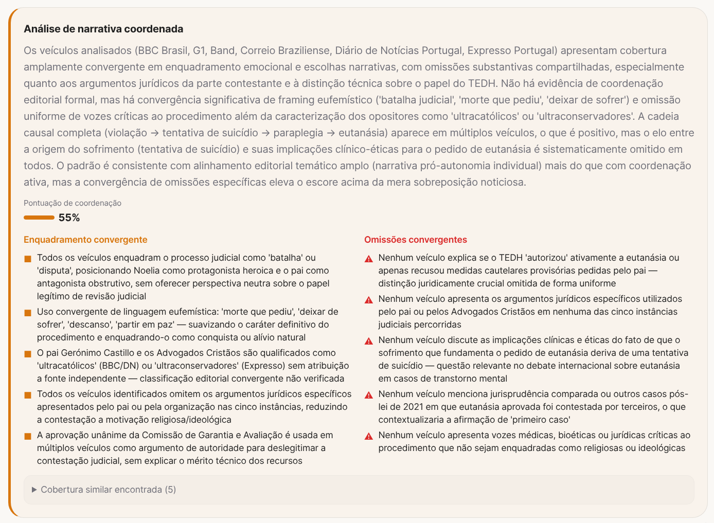 Análise de narrativa coordenada - Noelia