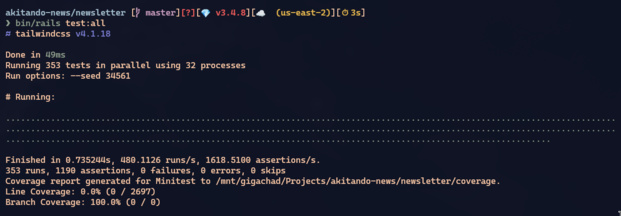 unit tests newsletter