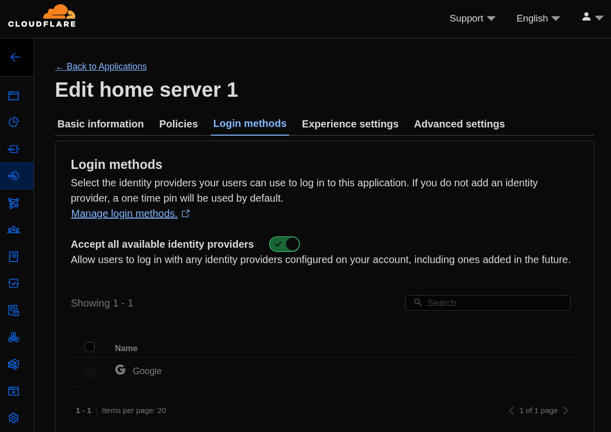 Login Method