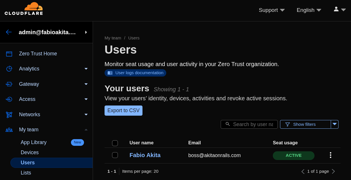 Users